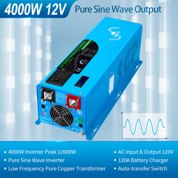 Sungold Power Off-Grid Solar Kit 4000W Inverter 12VDC 120V/240V LiFePO4 Battery 1200 Watt Solar Back Up
