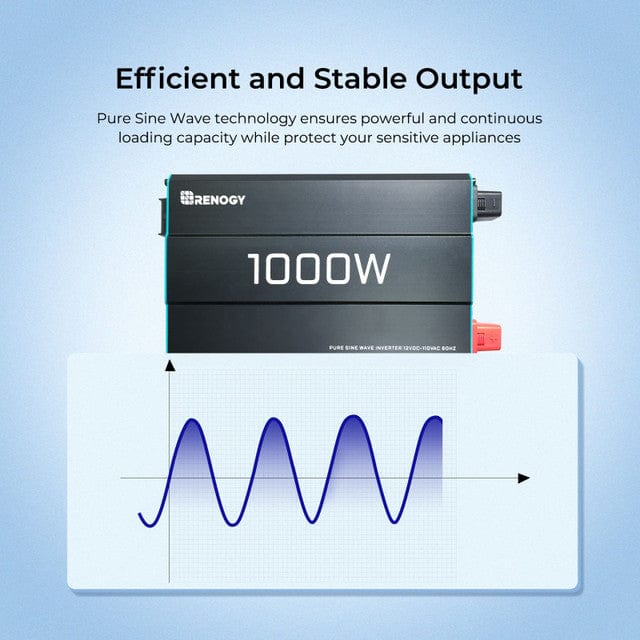 Renogy 1000-Watt 12-Volt Pure Sine Wave Inverter