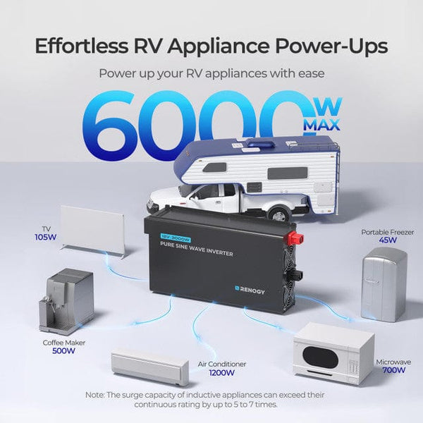 Renogy PRO 3000-Watt 12-Volt Pure Sine Wave Inverter w/ EcoSleep Mode