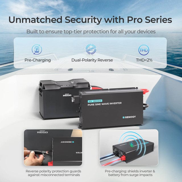 Renogy PRO 3000-Watt 12-Volt Pure Sine Wave Inverter w/ EcoSleep Mode