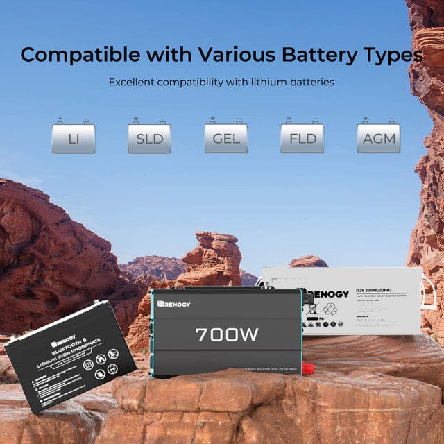 Renogy 700W Pure Sinusoidal Inverter, 120Vac