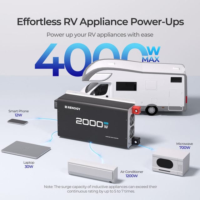 Renogy 2000-Watt 24-Volt Pure Sine Wave Inverter