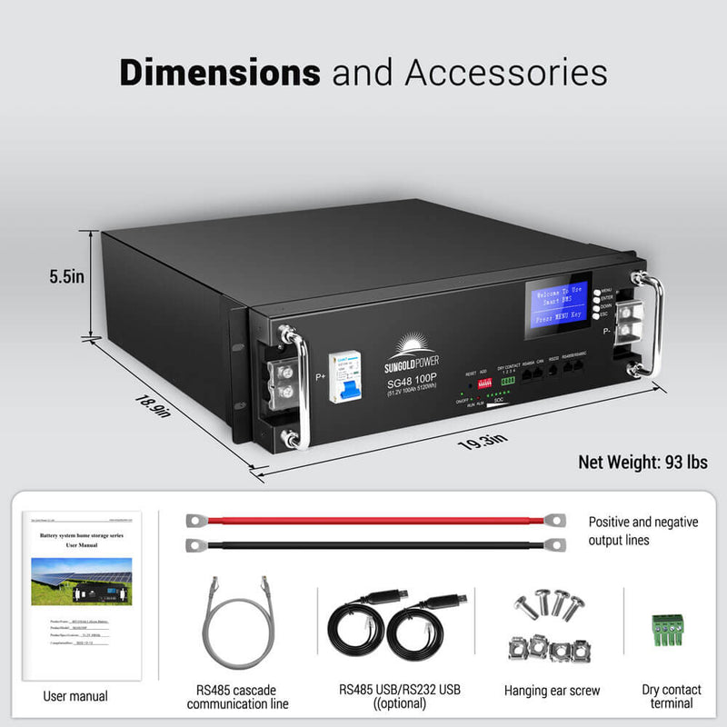 Sungold Power | 2 X 48V 100Ah Server Rack LiFePO4 Lithium Battery | SG48100P (PRE-ORDER: ETA AUGUST)
