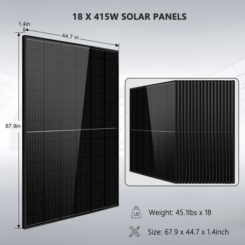 Sungold Power Off-Grid Solar Kit 15000W 48VDC 120V/240V LifePo4 30.72KWH Lithium Battery 20 X 415 Watts Solar Panels