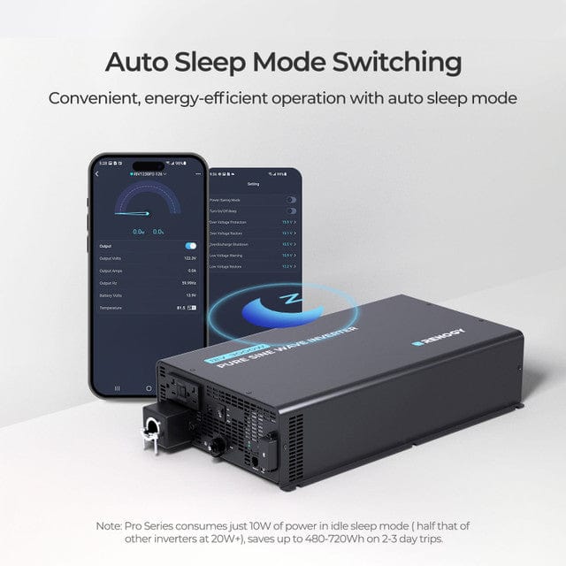 Renogy PRO 3000-Watt 12-Volt Pure Sine Wave Inverter w/ EcoSleep Mode