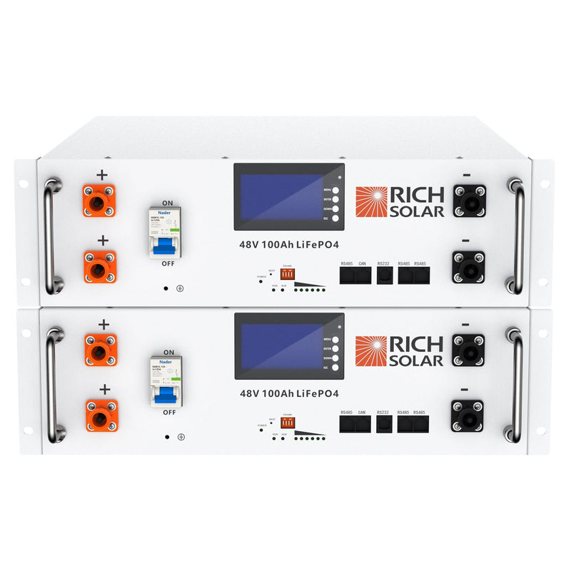 RICH SOLAR | ALPHA 5 | 48V 100Ah LiFePO4 Battery | Premium 48V Server Rack Lithium Battery for Residential, Commercial, Off-Grid | 7,000 Lifetime Cycles