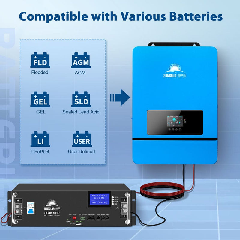 Sungold Power 10KW 48V Split Phase Solar Inverter (PRE-ORDER: ETA END OF JULY)