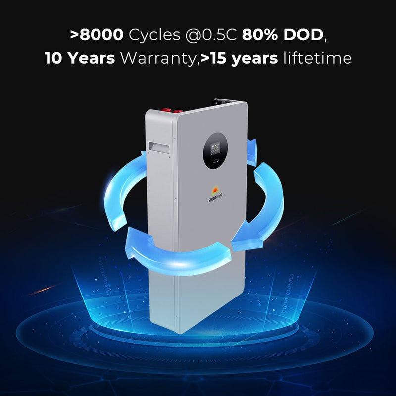 Sungold Power | Powerwall X Lithium Battery | 51.2V 200Ah | SG48200T (PRE-ORDER: ETA EARLY SEPTEMBER)