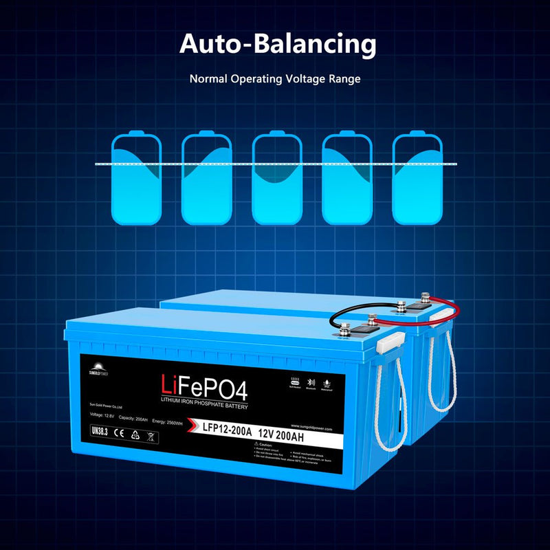 Sungold Power | 2 X 12V 200Ah LiFePO4 Deep Cycle Lithium Battery | Bluetooth / Self-Heating / IP65