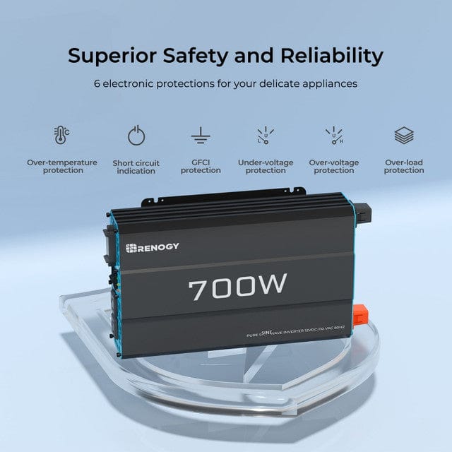 Renogy 700W Pure Sinusoidal Inverter, 120Vac