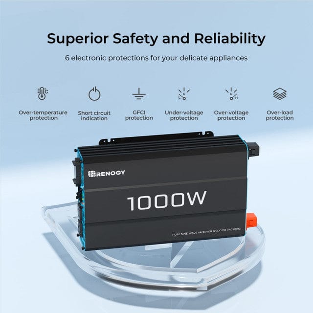 Renogy 1000-Watt 12-Volt Pure Sine Wave Inverter