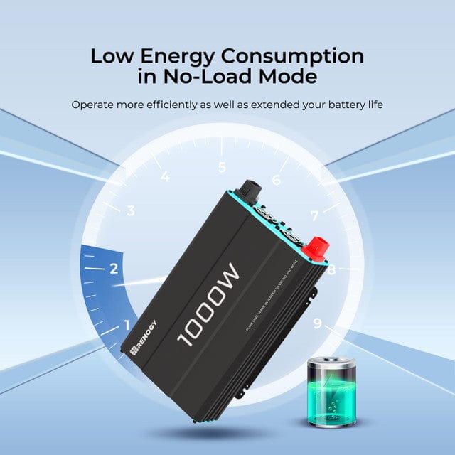 Renogy 1000-Watt 12-Volt Pure Sine Wave Inverter