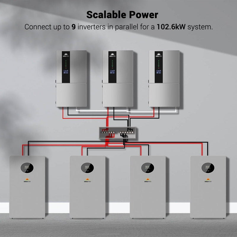 Sungold Power | 22.8KW Hybrid Inverter | 48V Split Phase SGN11.4KHB-48 (2 Units Parallel)