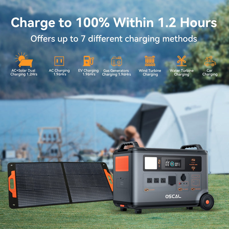 Oscal PowerMax 6000 | 6000W Portable Power Station with 120/240V Dual Voltage