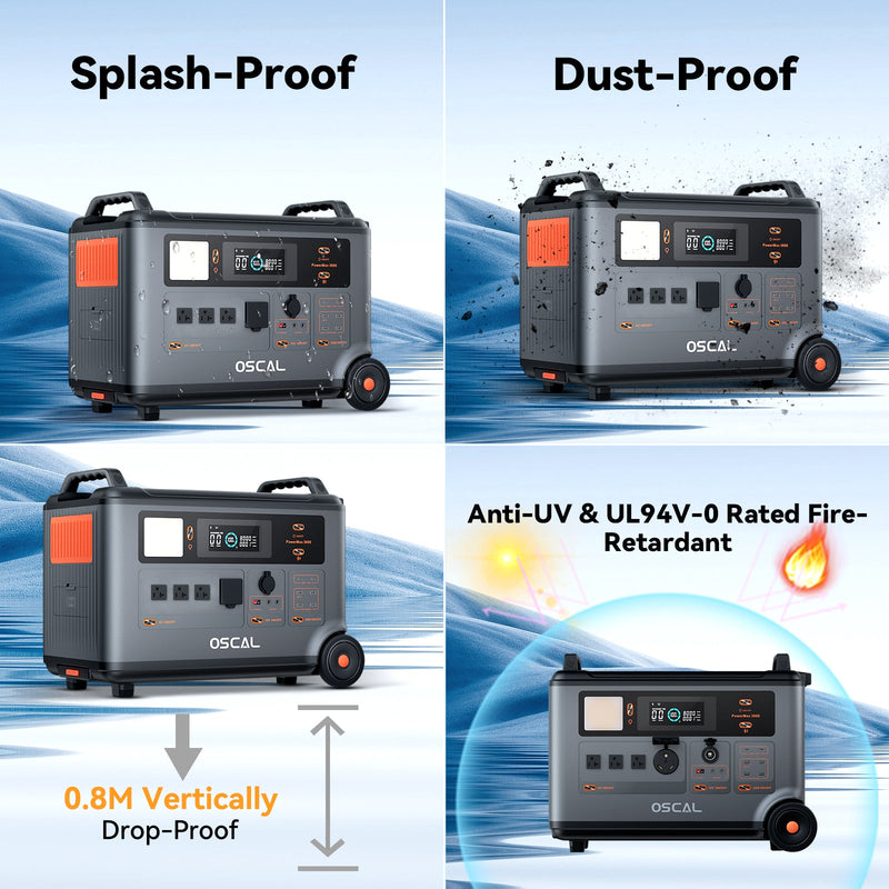 Oscal PowerMax 6000 | 6000W Portable Power Station with 120/240V Dual Voltage