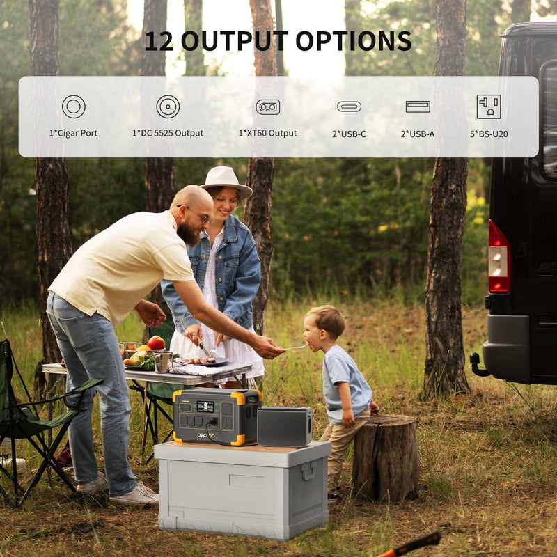 PECRON E1000LFP Portable Power Station 1800W 1024Wh (PRE-ORDER: MID JUNE)