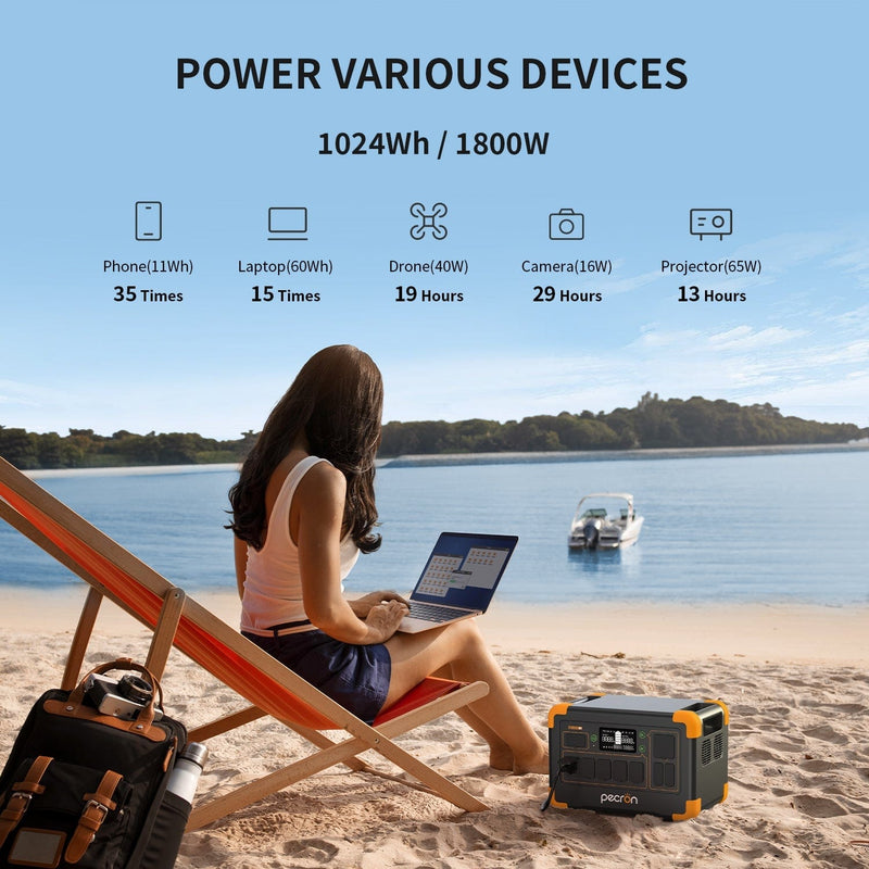PECRON E1000LFP Portable Power Station 1800W 1024Wh (PRE-ORDER: MID JUNE)