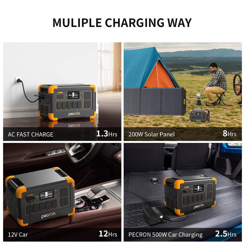 PECRON E1000LFP Portable Power Station 1800W 1024Wh (PRE-ORDER: MID JUNE)