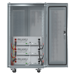 RUiXU Lithium Server Rack Battery Kits