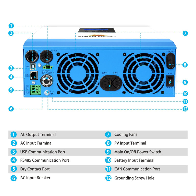 Sungold Power 3000W 24V Solar Inverter Charger (PRE-ORDER: ETA END OF JULY)