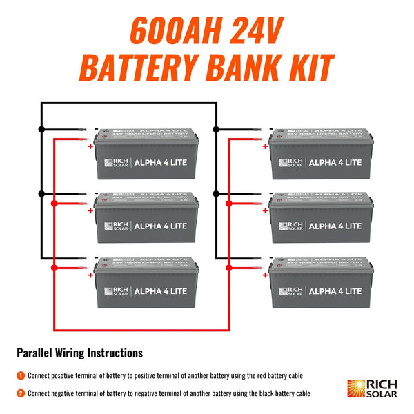 RICH SOLAR 6 x ALPHA 4 LITE | 24V | 600Ah | 15.3kWh Lithium Battery Bank