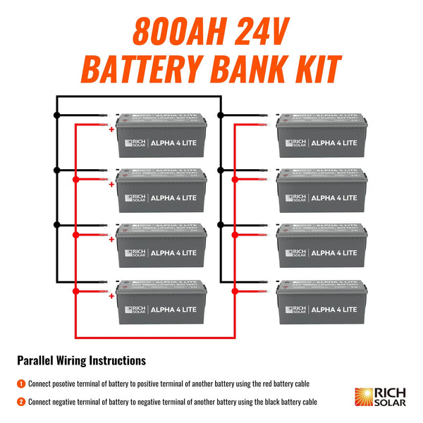 RICH SOLAR 8 x ALPHA 4 LITE | 24V | 800Ah | 20.4kWh Lithium Battery Bank