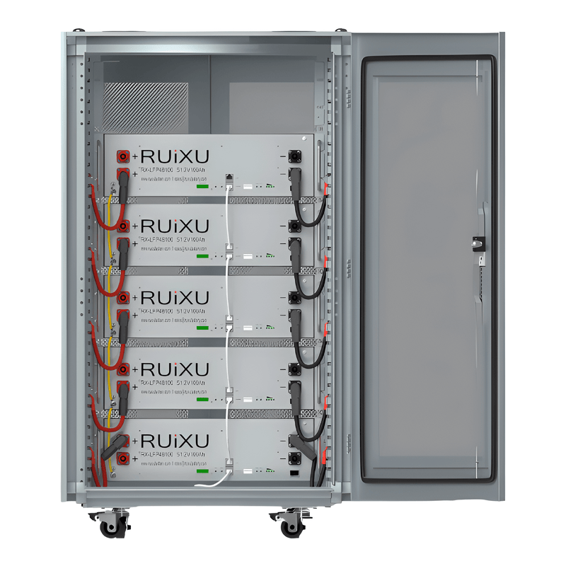 RUiXU Lithium Server Rack Battery Kits
