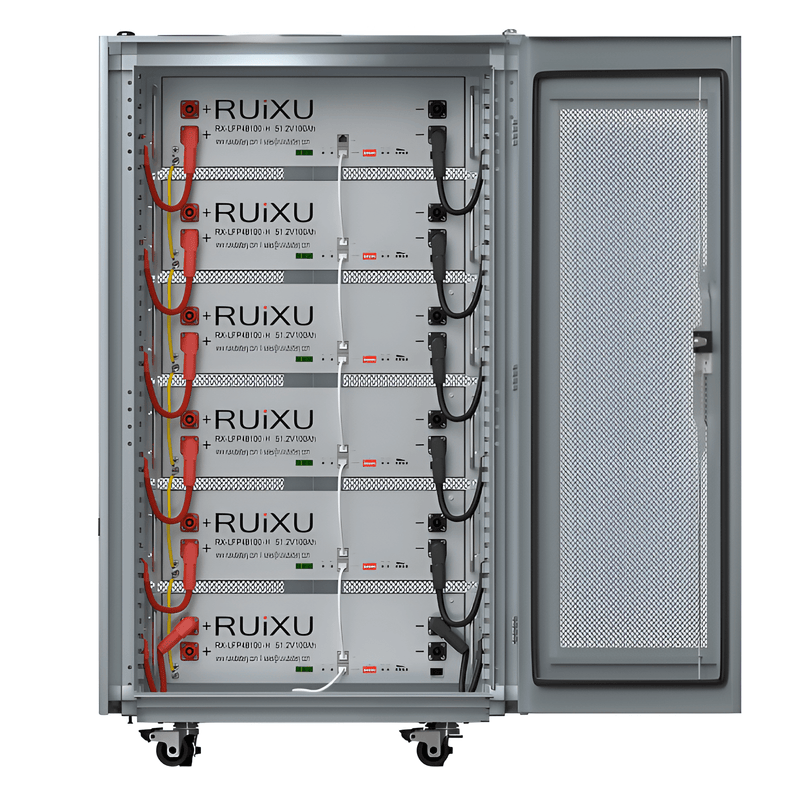 RUiXU Lithium Server Rack Battery Kits