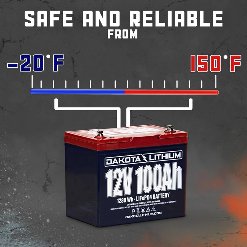 Dakota Lithium 12V 100Ah Deep Cycle Heated LiFePO4 Battery (Pre-Order: ETA August)