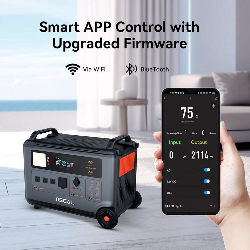 Oscal PowerMax 6000 | 6000W Portable Power Station with 120/240V Dual Voltage