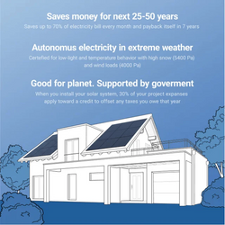 350-550W Tier-1 Monocrystalline Solar Panels | 25-Year Warranty | Choose Your Wattage & # of Panels
