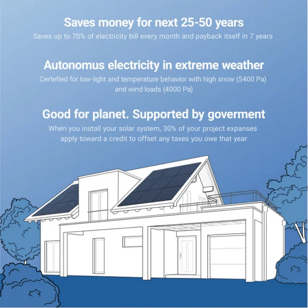 350-550W Tier-1 Monocrystalline Solar Panels | 25-Year Warranty | Choose Your Wattage & # of Panels