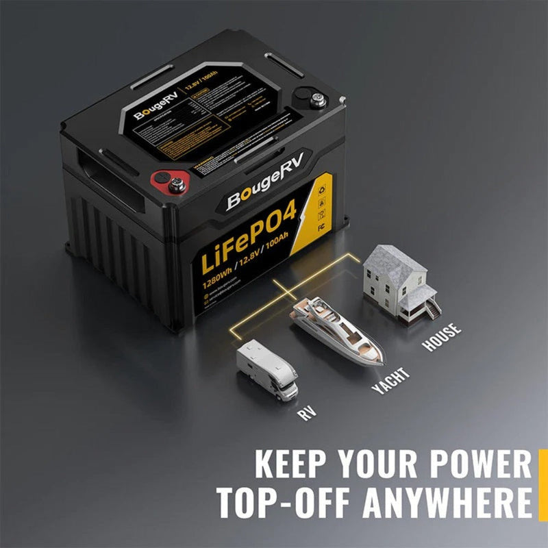 BougeRV 12V 1280Wh/100Ah LiFePO4 Battery