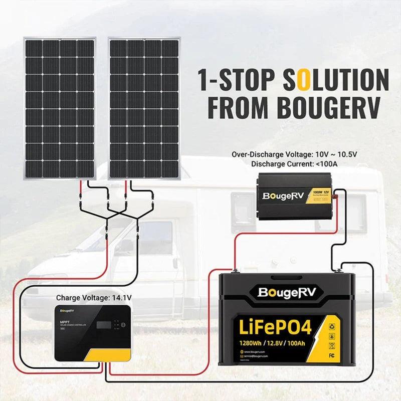 BougeRV 12V 1280Wh/100Ah LiFePO4 Battery