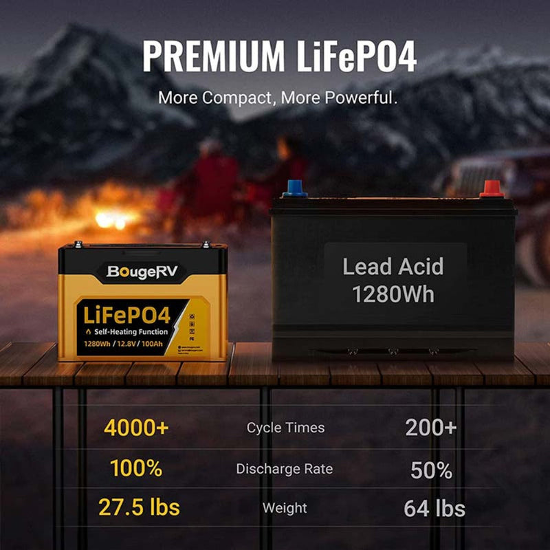 BougeRV 12V 1280Wh/100Ah Self-Heating LiFePO4 Battery