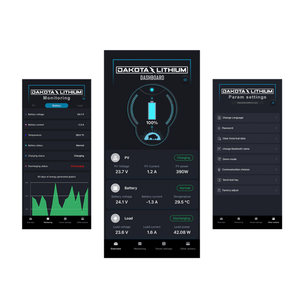 Dakota Lithium Battery Monitor & Solar Integration Kit with DL Dashboard Bluetooth App