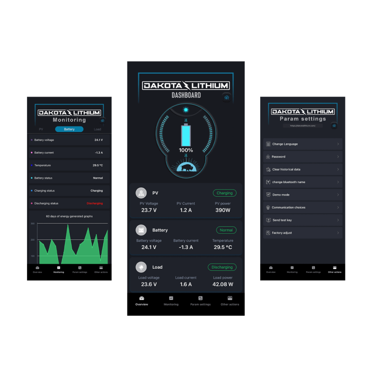 Dakota Lithium Battery Monitor & Solar Integration Kit with DL Dashboard Bluetooth App