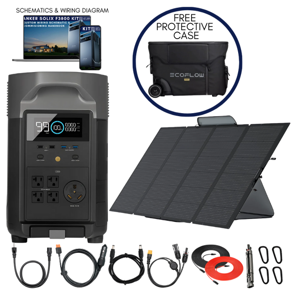 EcoFlow DELTA Pro Independence Kit