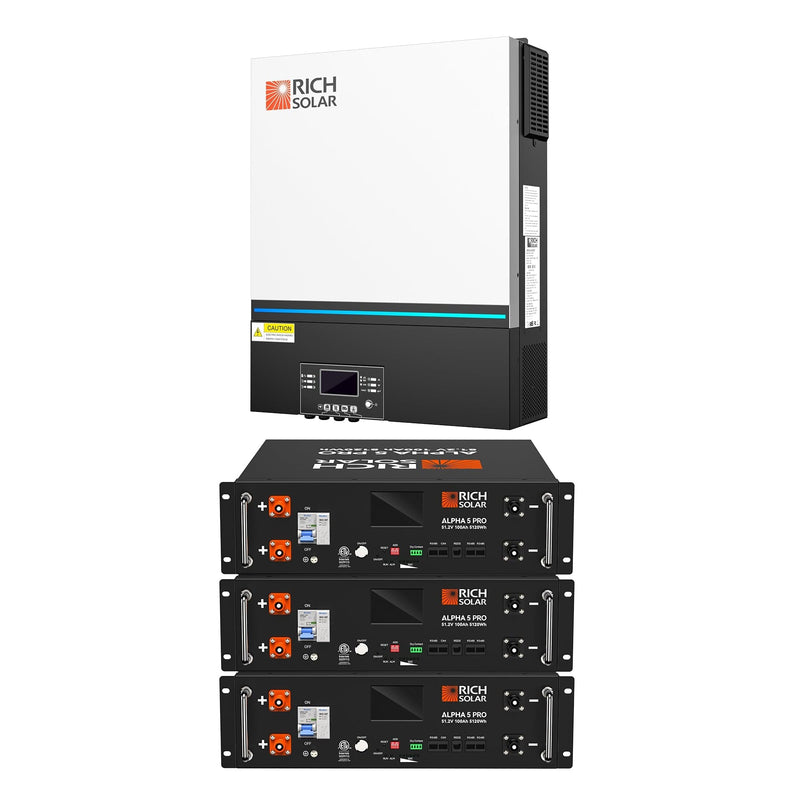 RICH SOLAR NOVA 6548 | 6500 Watt (6.5kW) 48 Volt Off-Grid Hybrid Solar Inverter | Premium 6500W 48V Hybrid Inverter for Campers, Cabins, Tiny Homes, ADUs, RVs, Off-Grid | UL Certified