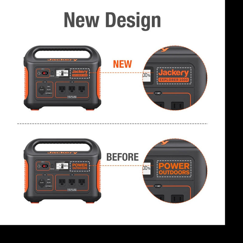 Jackery Explorer 1000 Portable Power Station