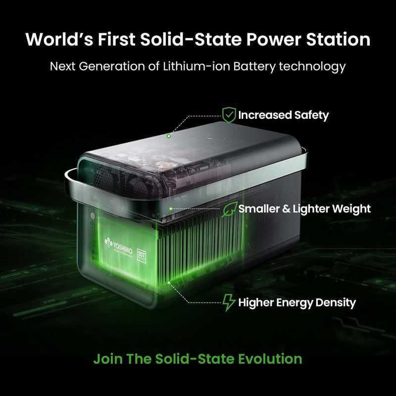 Yoshino B2000 SST:  2000W Solid-State Power Station