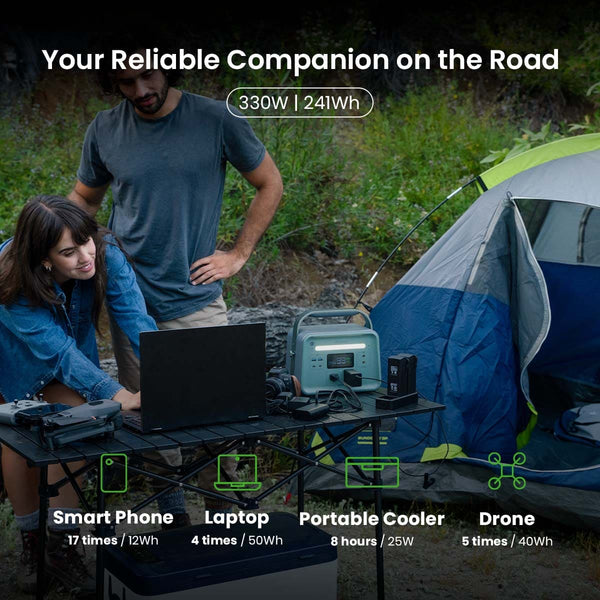 Yoshino B330 SST: 330W Solid-State Power Station