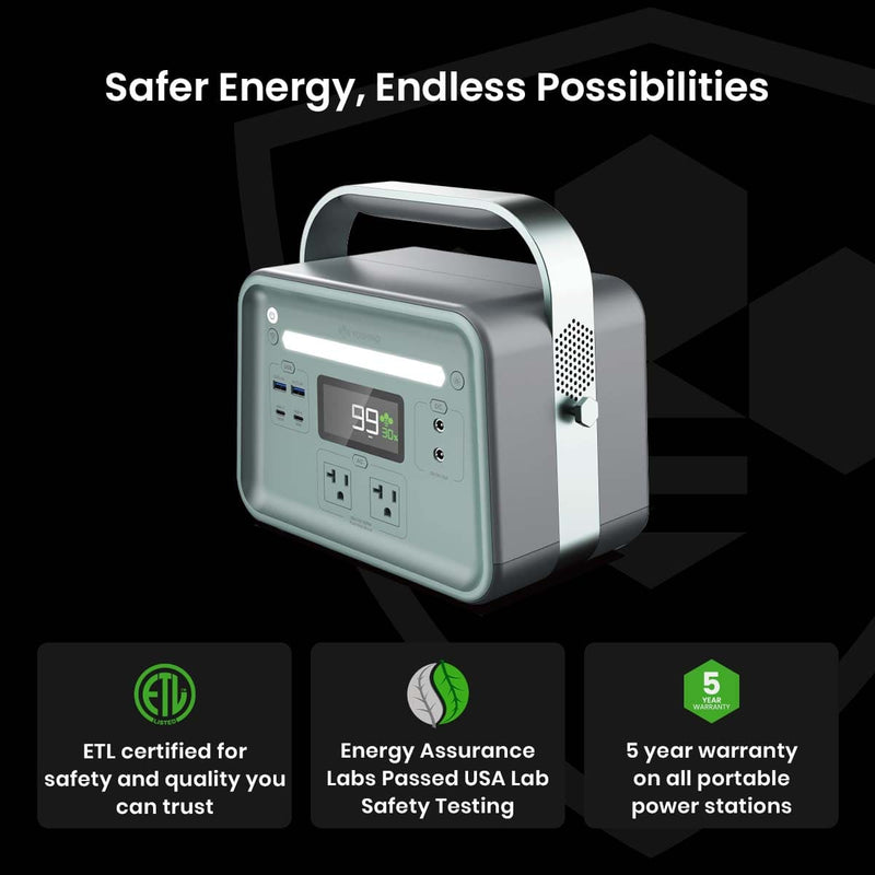 Yoshino B330 SST: 330W Solid-State Power Station