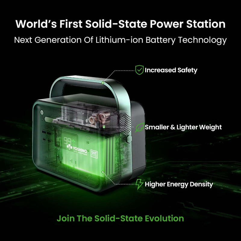 Yoshino B330 SST: 330W Solid-State Power Station