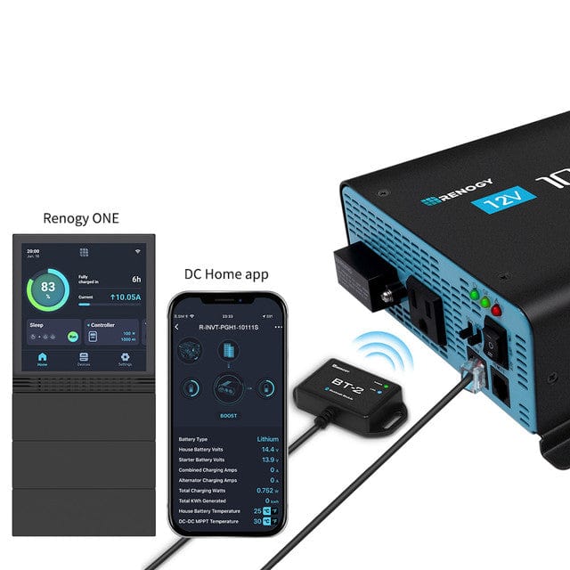 Renogy 1000-Watt 12-Volt Pure Sine Wave Inverter w/ Power Saving Mode