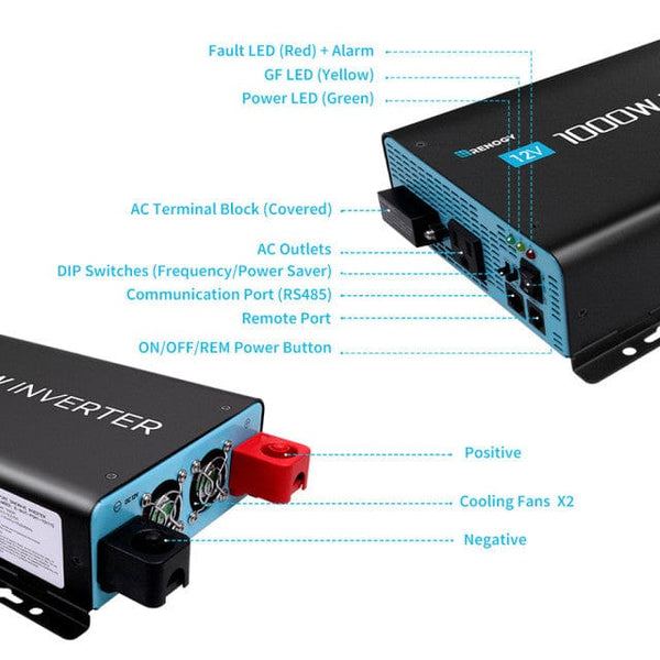 Renogy 1000-Watt 12-Volt Pure Sine Wave Inverter w/ Power Saving Mode