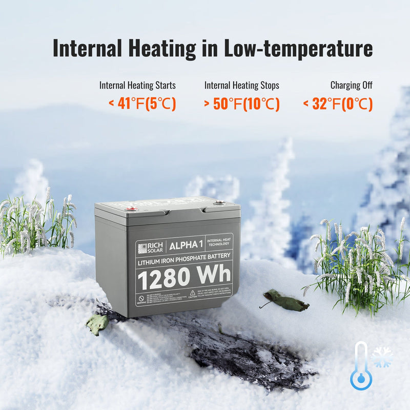 RICH SOLAR ALPHA 1 | 12V 100Ah LiFePO4 Battery | Powerful 12V Lithium Battery for RVs, Trailers, Vans, Boats, Off-Grid | 5,000 Lifetime Cycles | Bluetooth and Internal Heat Technology