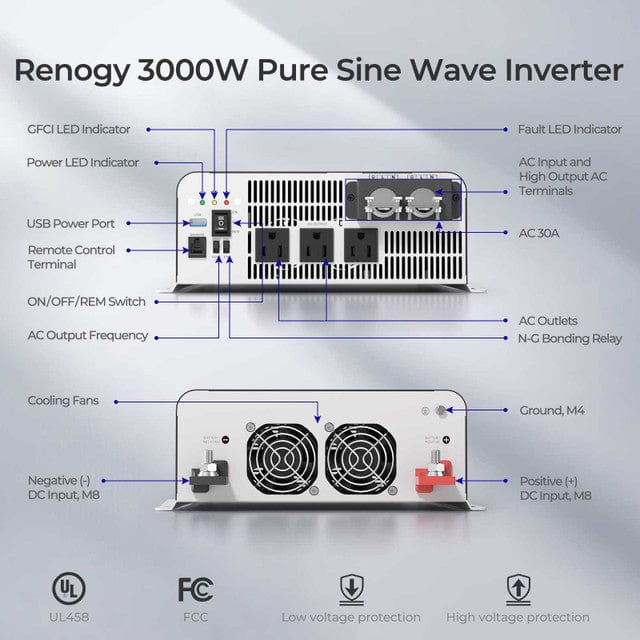 Renogy 3000-Watt 12-Volt Pure Sine Wave Inverter w/ UPS Transfer Switch and Built-in Bluetooth