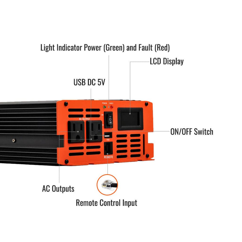 RICH SOLAR NOVA PURE 1.5K | 1500 (1.5kW) Watt 12 Volt Industrial Pure Sine Wave Inverter | Powerful 1500W 12V Off-Grid Inverter for RVs, Trailers, Campers, Vans, Trucks, Overlanders, Boats | Top Rated