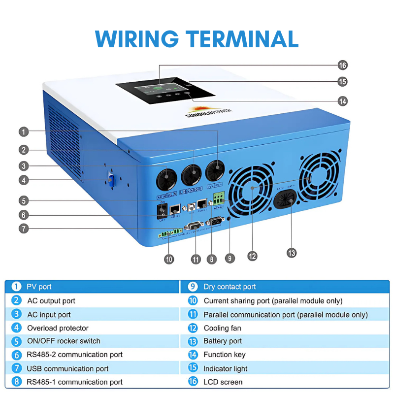 SunGold Power 10,000W 48V Solar Charger Inverter (2 Units Parallel) (Pre Order: ETA END OF JULY)